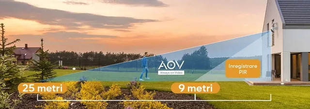 Camera IP de Supraveghere pentru Exterior IMOU AOV PT 5MP Conectivitate WiFi 2.4GHz + 4G Panou Solar 5W IP66 4