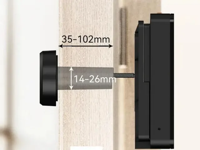 Vizor de Usa cu Camera 5MP si cu Ecran Interior 4.3Inch Detectare Persoane Wi-Fi Negru 4