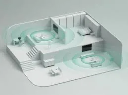 Gigabit MESH 2.4GHz/5Ghz AC1200 Mesh Wi-Fi System M1300 2 PCS CUDY 4